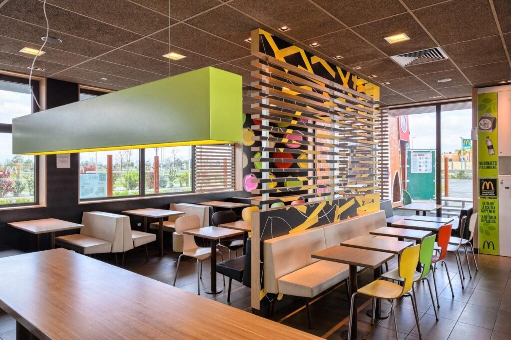 cafeteria interior design